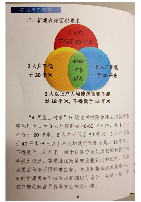 2017年云南省脫貧攻堅4類重點對象農村危房改造工程啟動